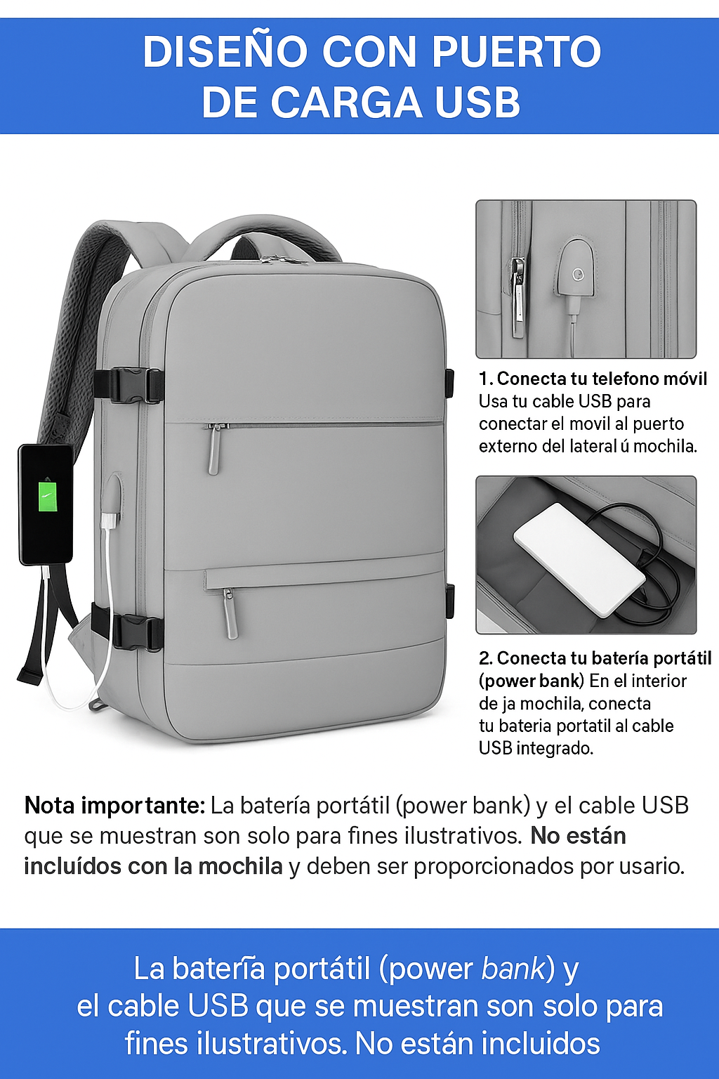 Equipaje de Mano de Viaje